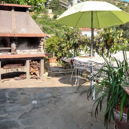Apartamento Locazione Turistica Valentina